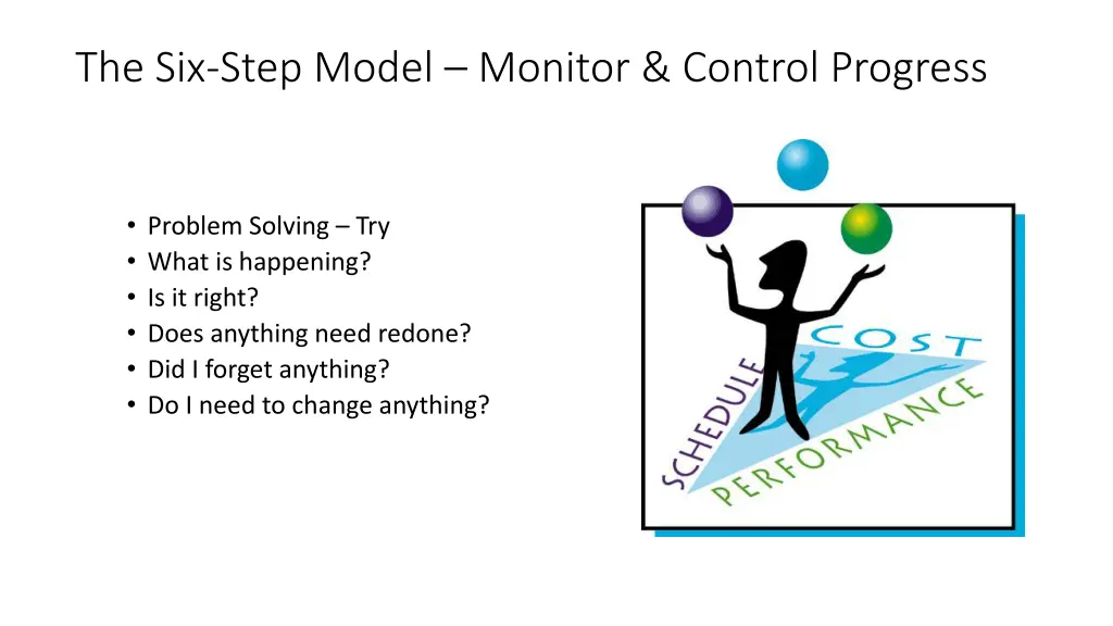 the six step model monitor control progress