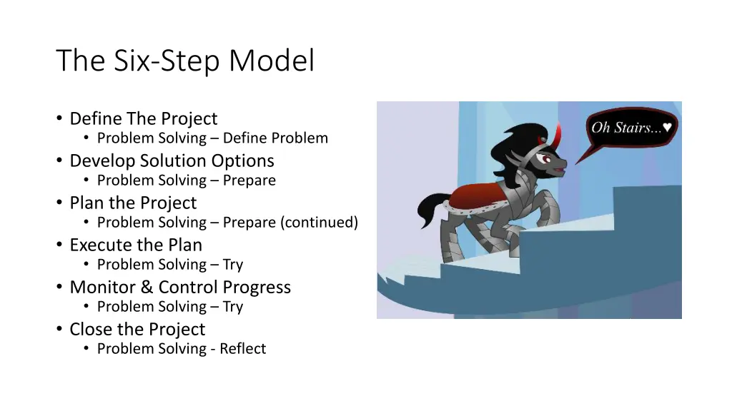 the six step model