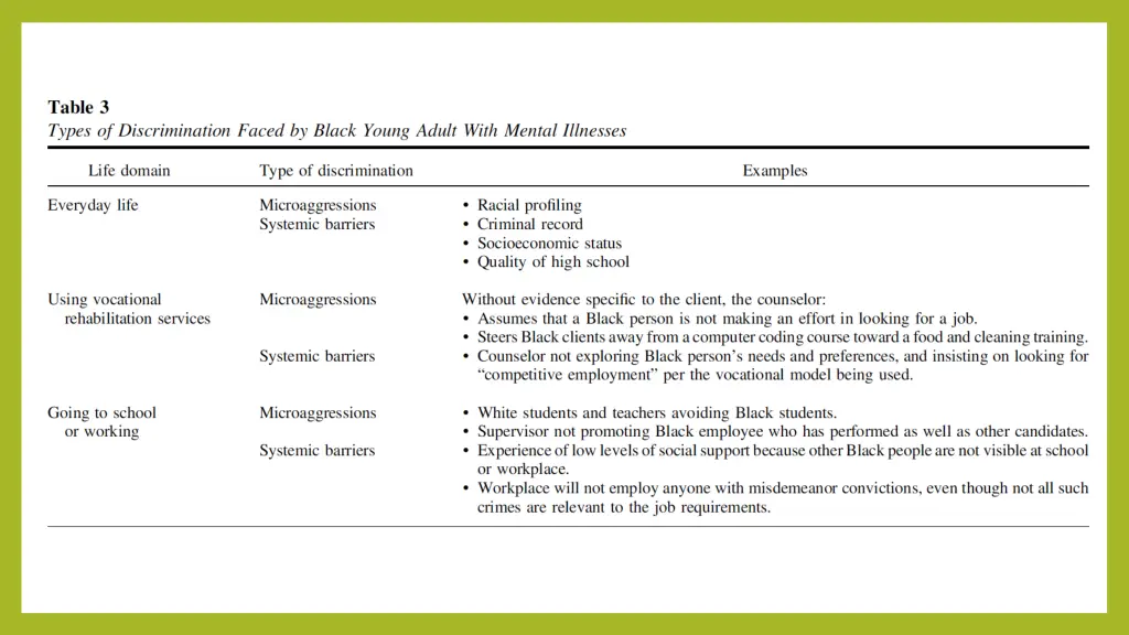 slide14