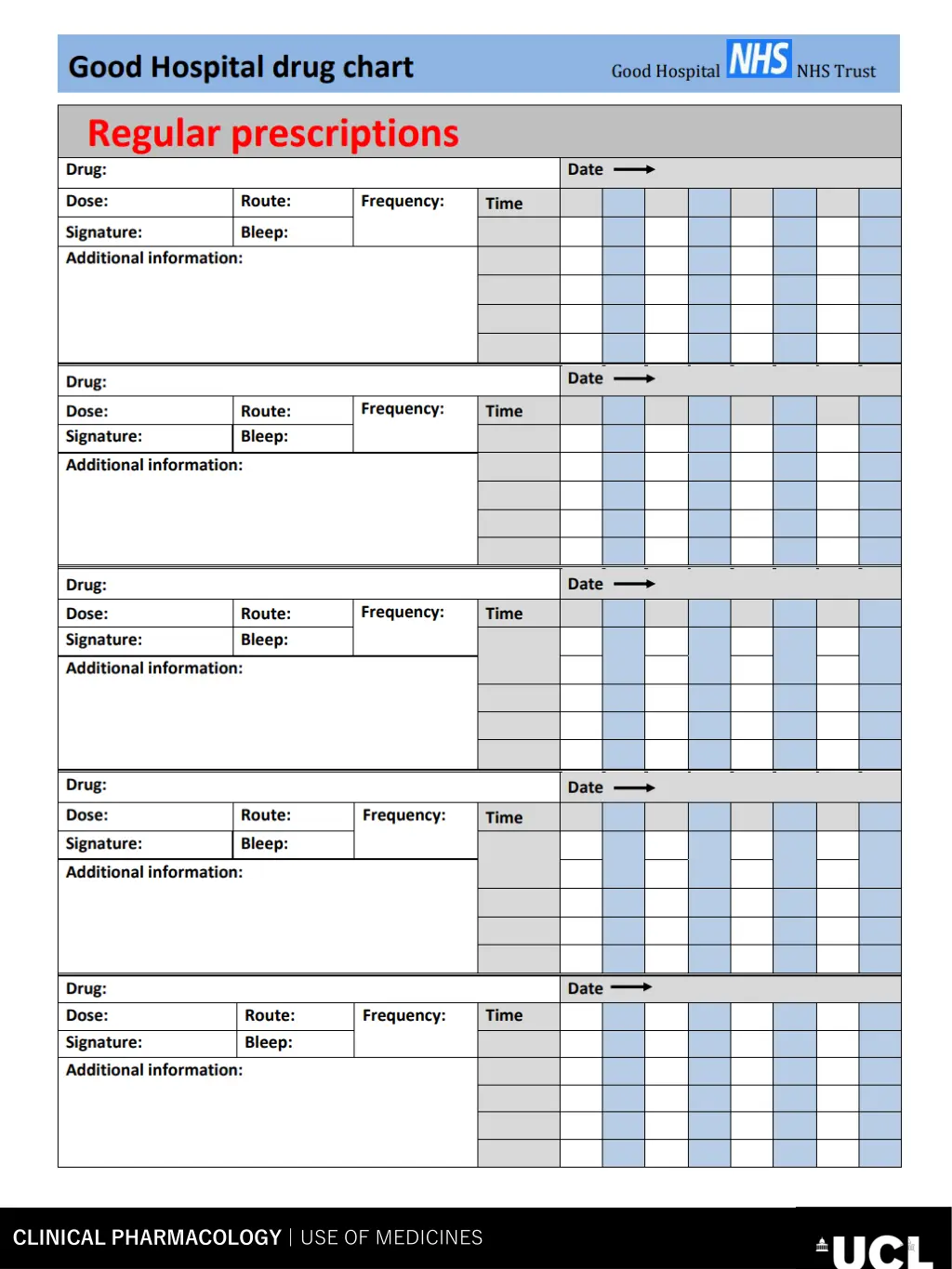 clinical pharmacology use of medicines 2