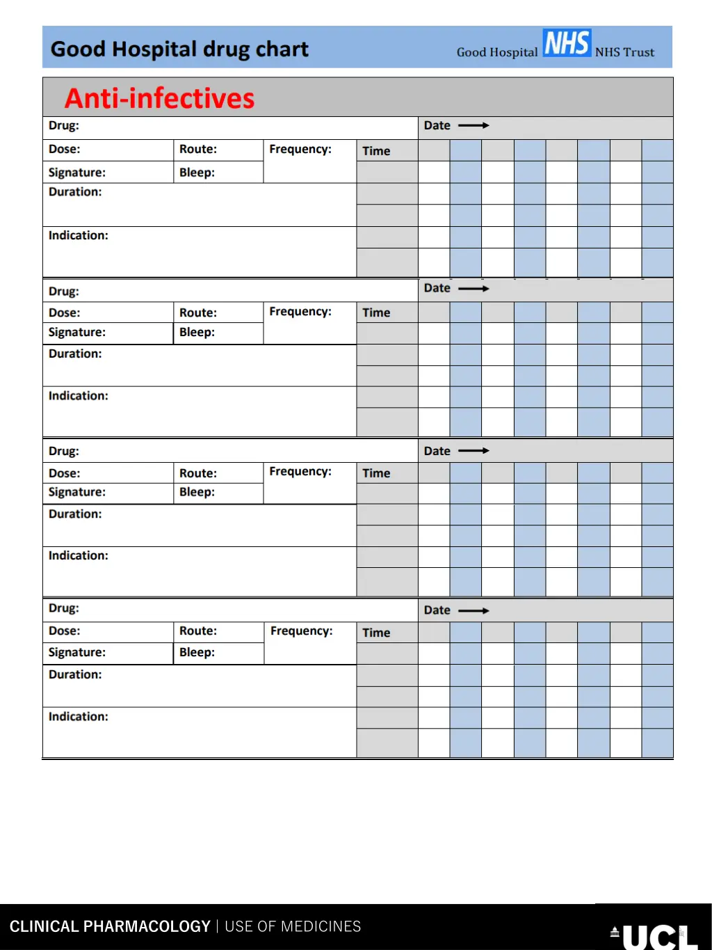 clinical pharmacology use of medicines 4