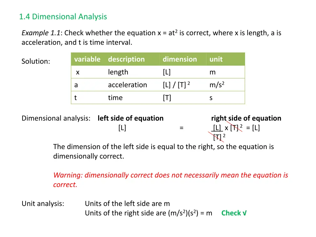 1 4 dimensional analysis 2