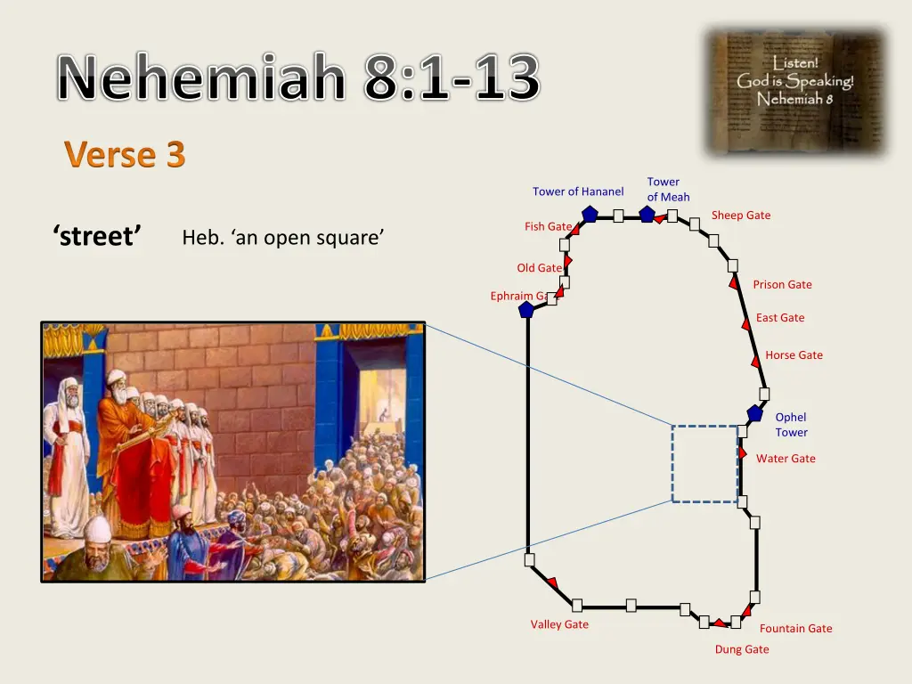 nehemiah 8 1 13 2