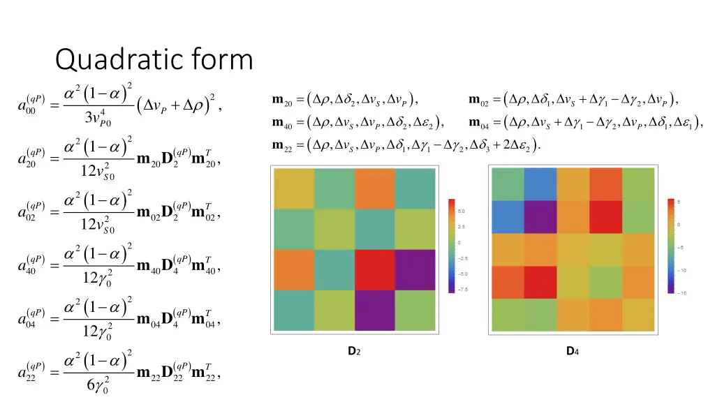 quadratic form 4 0 3 p v m d