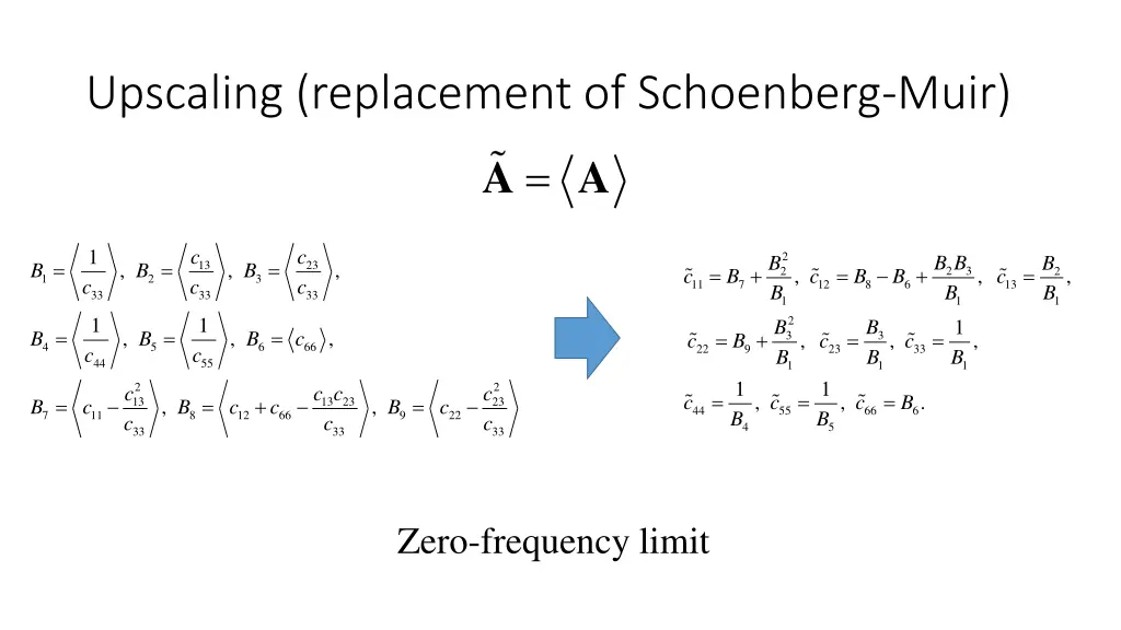 upscaling replacement of schoenberg muir