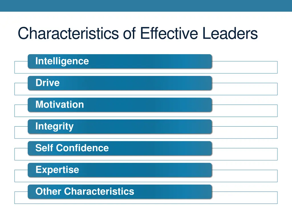characteristics of effective leaders