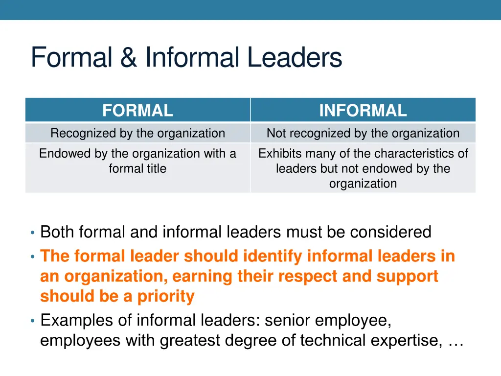 formal informal leaders
