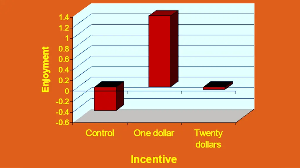 slide19