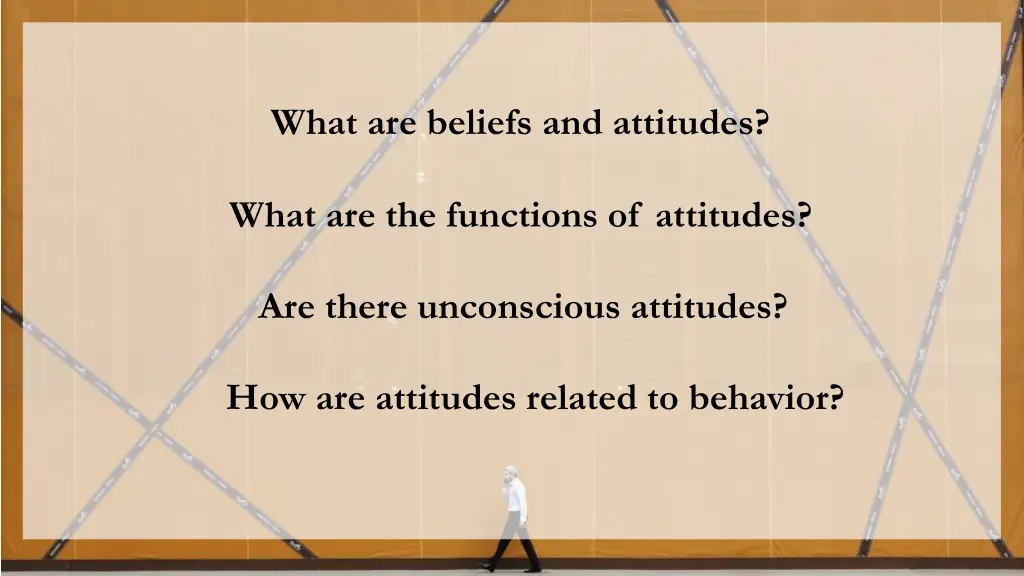 what are beliefs and attitudes