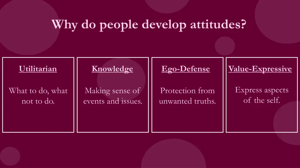 why do people develop attitudes