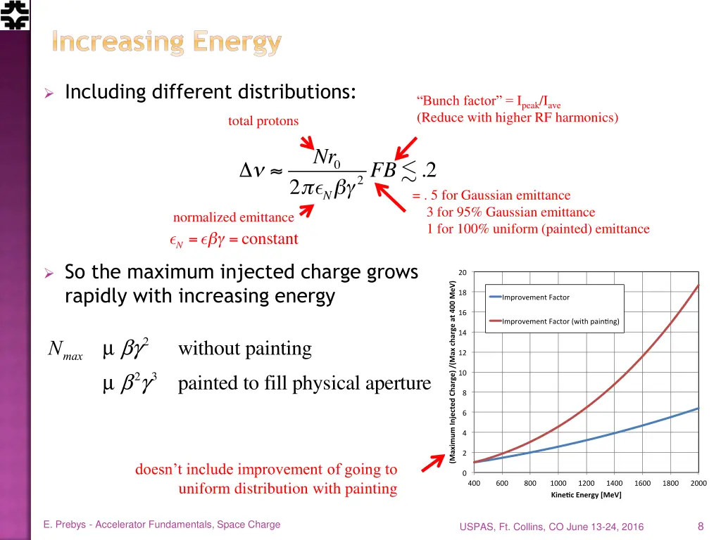 increasing energy