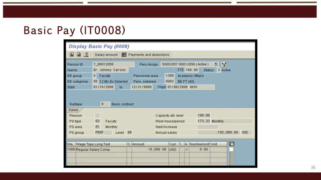 basic pay it0008 basic pay it0008