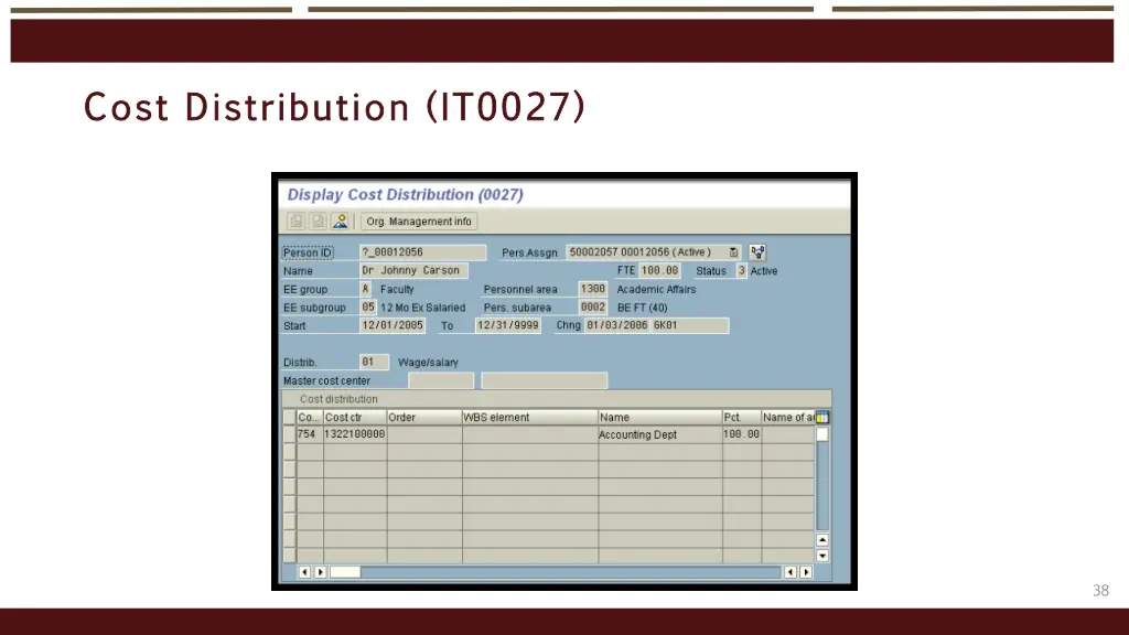 cost distribution it0027 cost distribution it0027