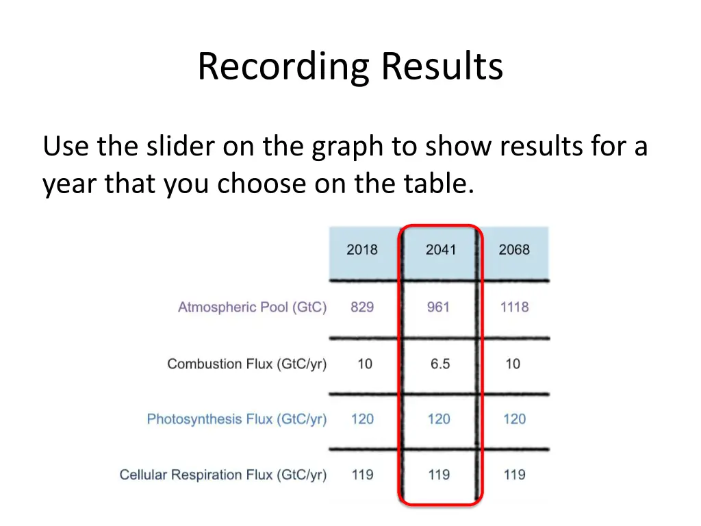 recording results 1