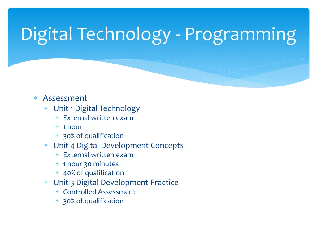 digital technology programming