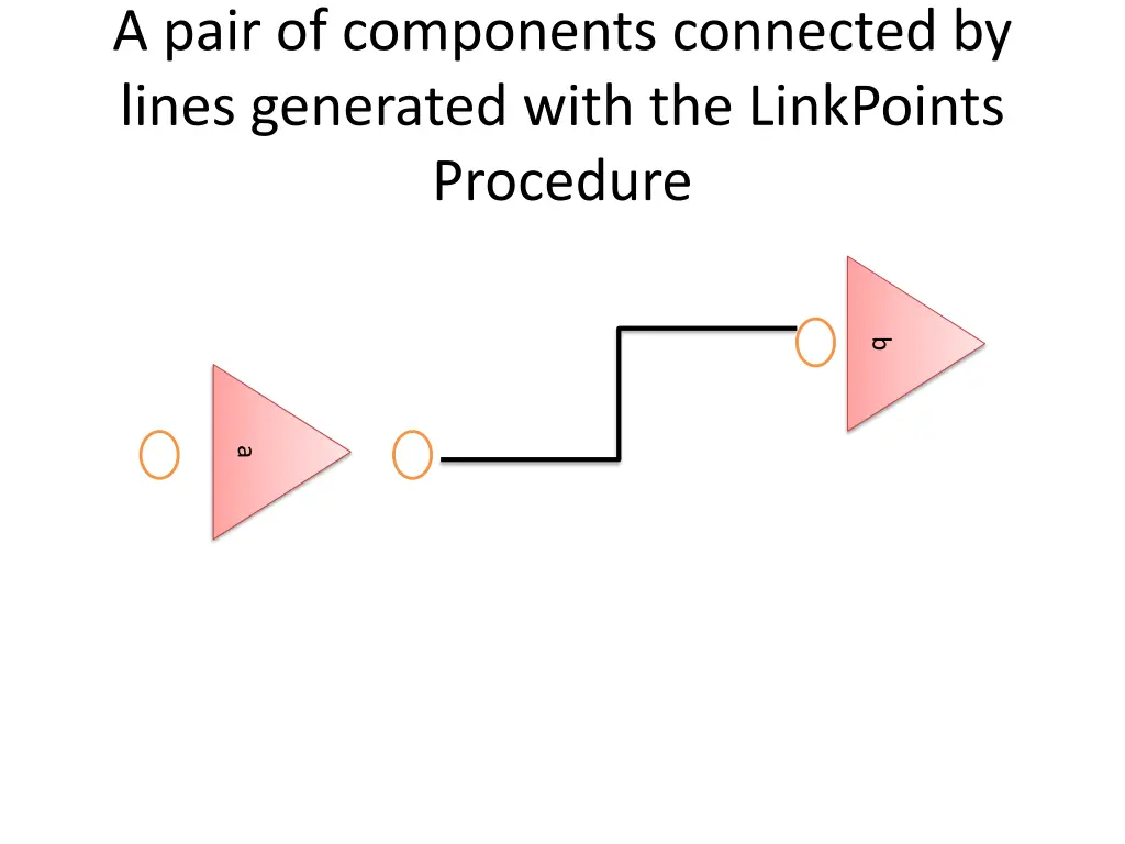 a pair of components connected by lines generated