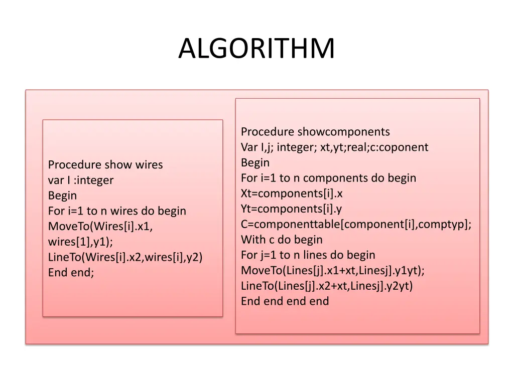algorithm