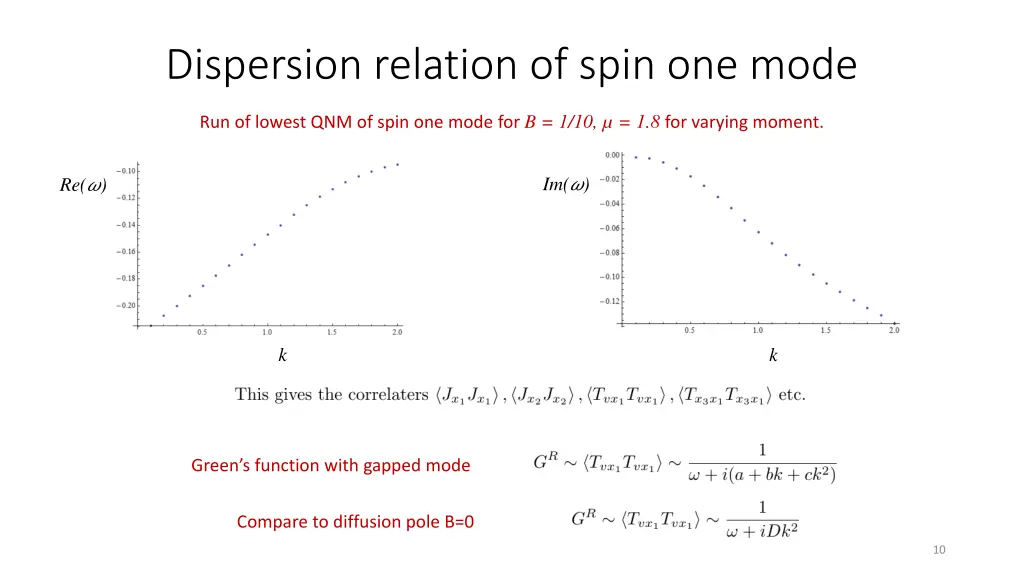 dispersion relation of spin one mode