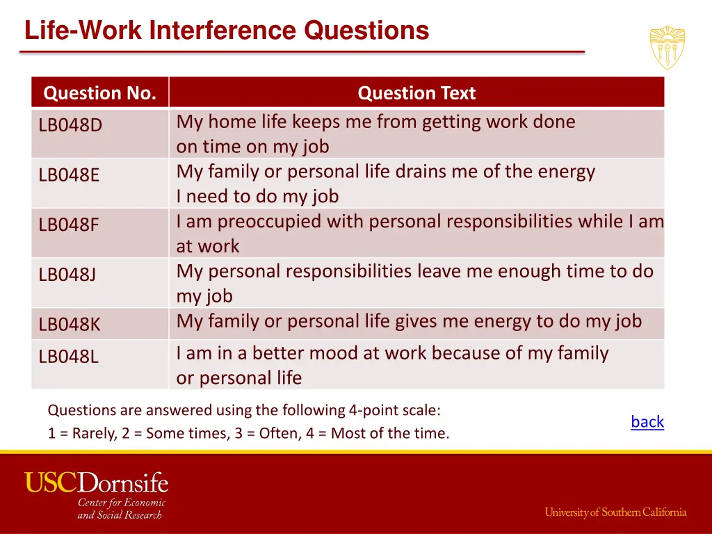 life work interference questions
