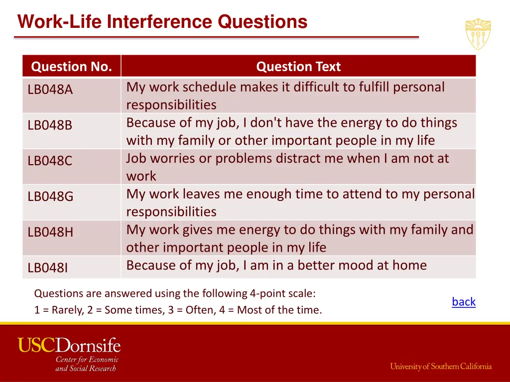 work life interference questions