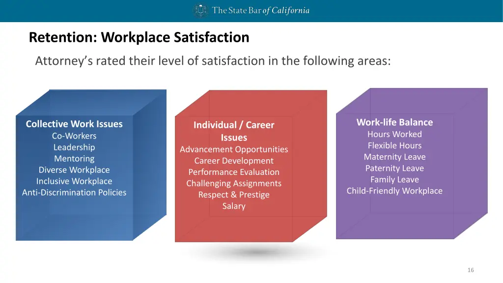 retention workplace satisfaction