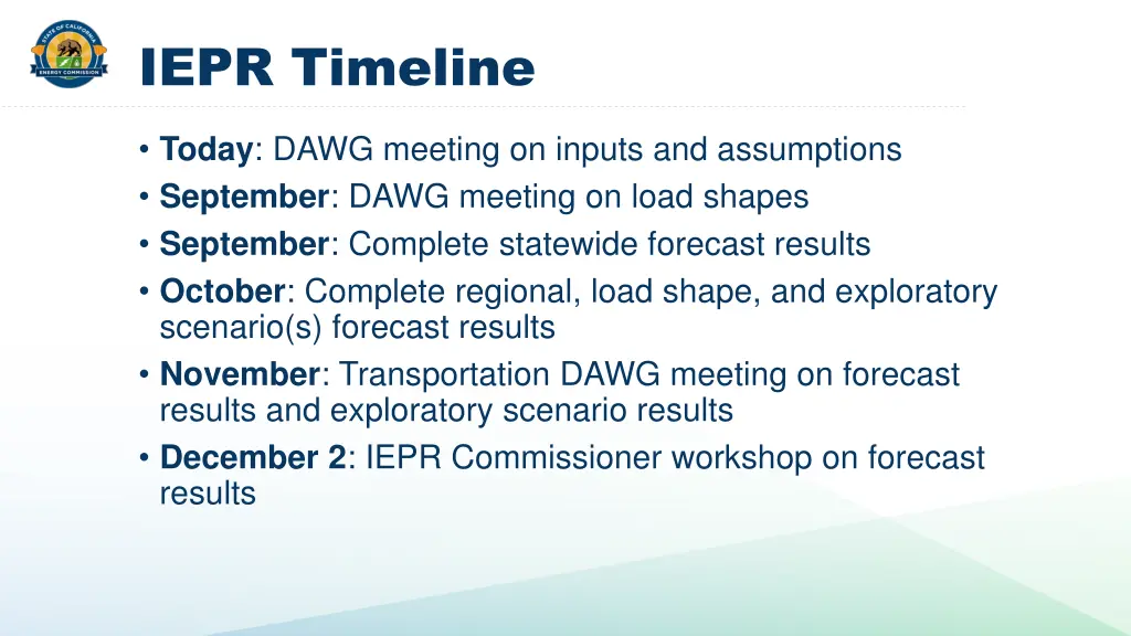 iepr timeline