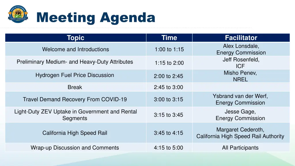 meeting agenda