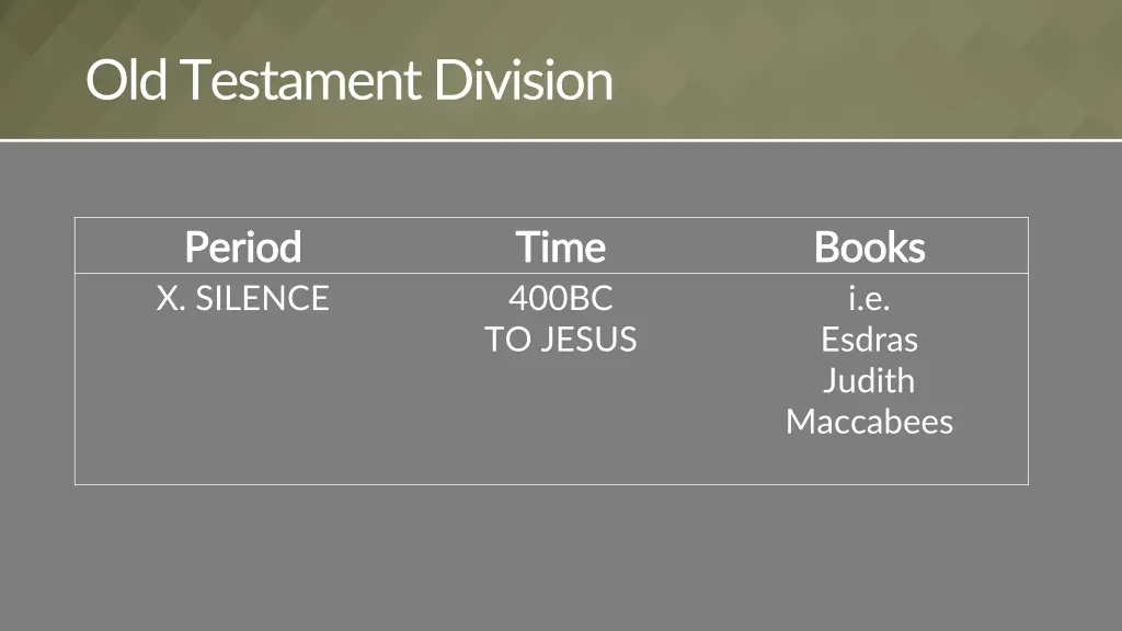 old testament division 5