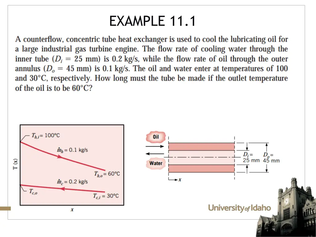 example 11 1