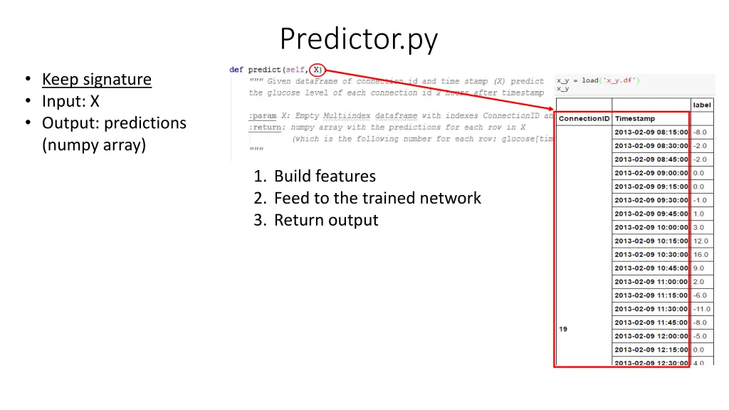 predictor py 2