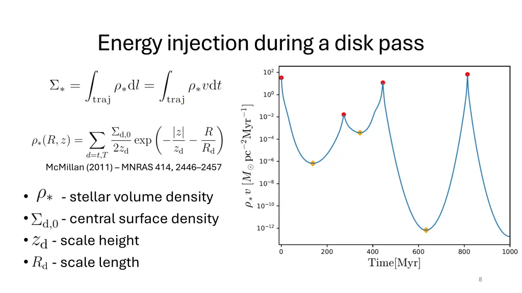 energy injection during a disk pass 1