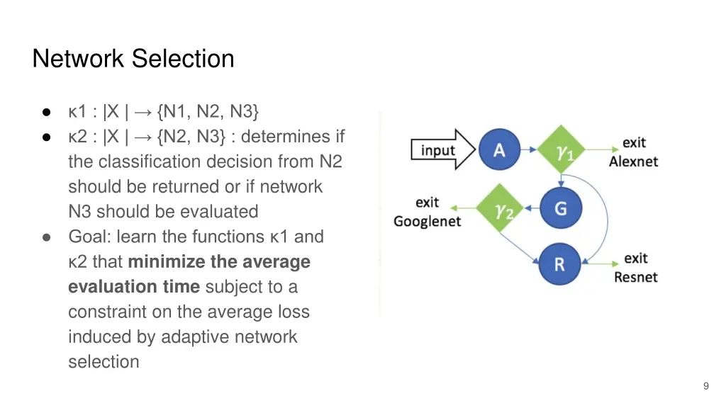 network selection