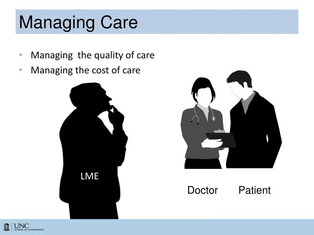 managing care