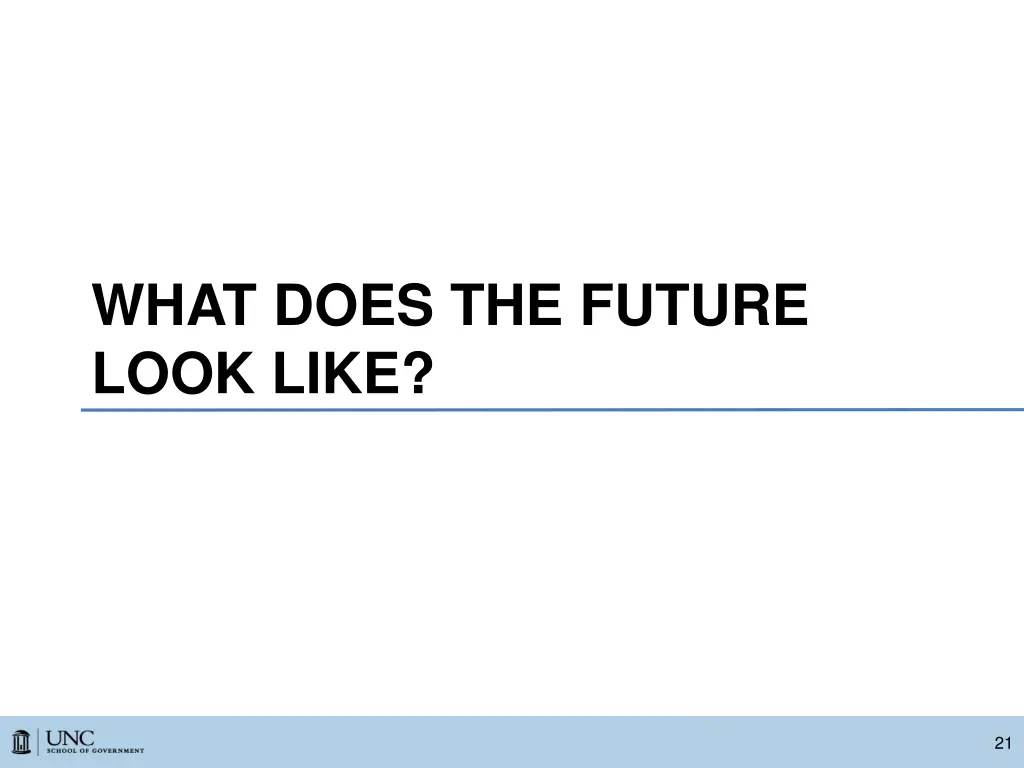 what does the future look like