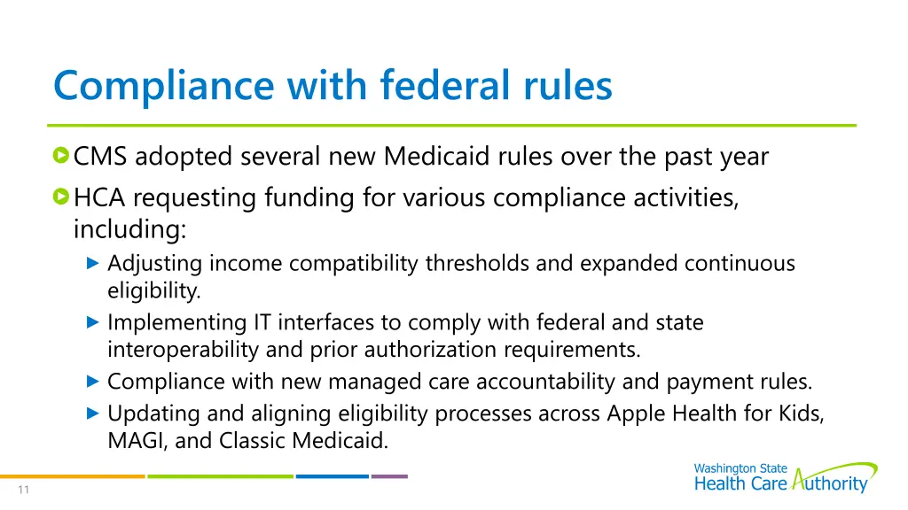 compliance with federal rules