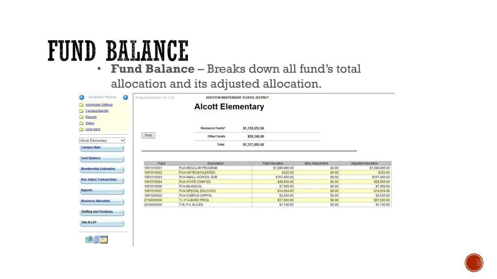 fund balance fund balance breaks down all fund