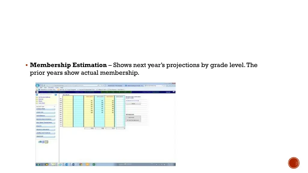 membership estimation shows next year