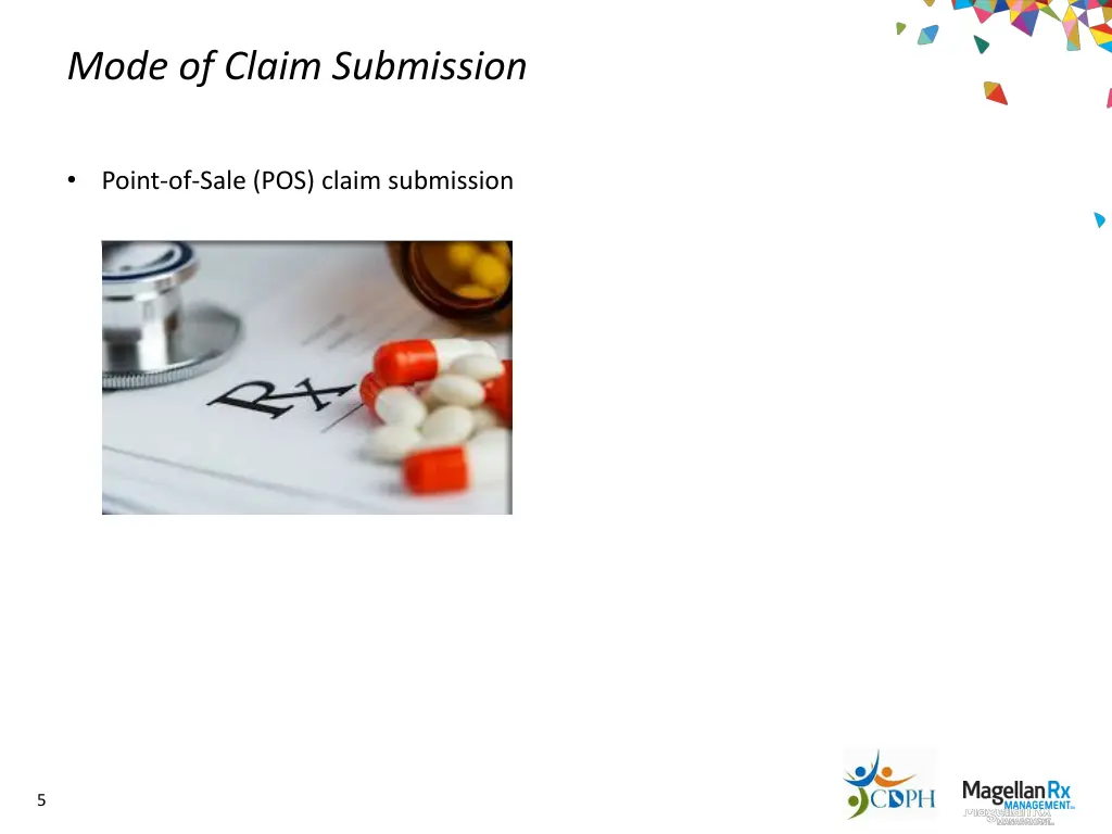 mode of claim submission