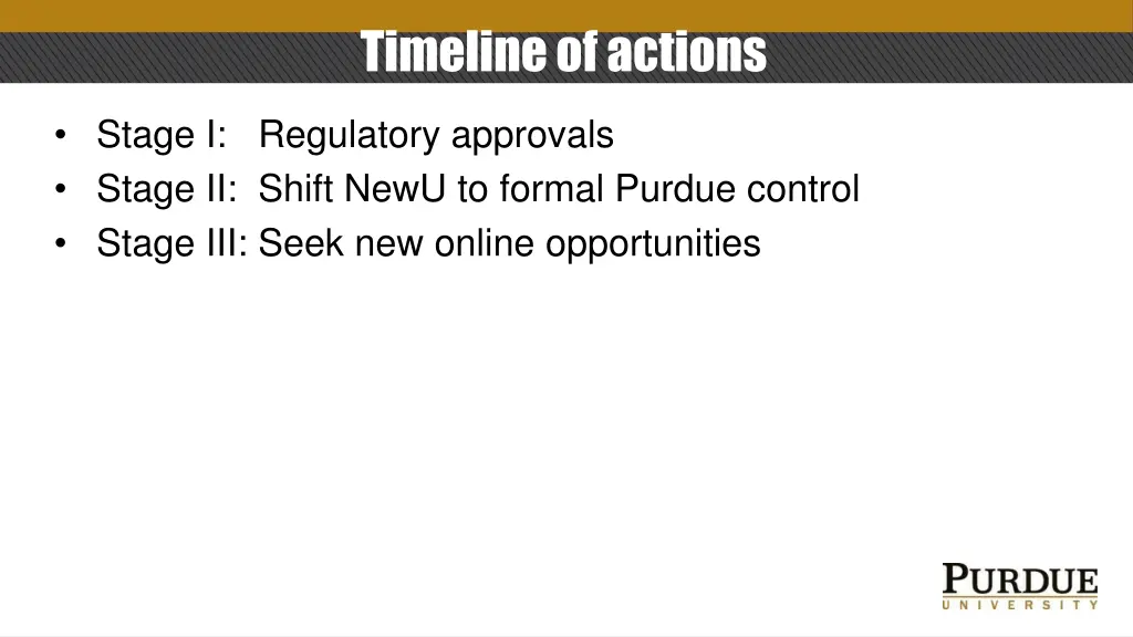 timeline of actions