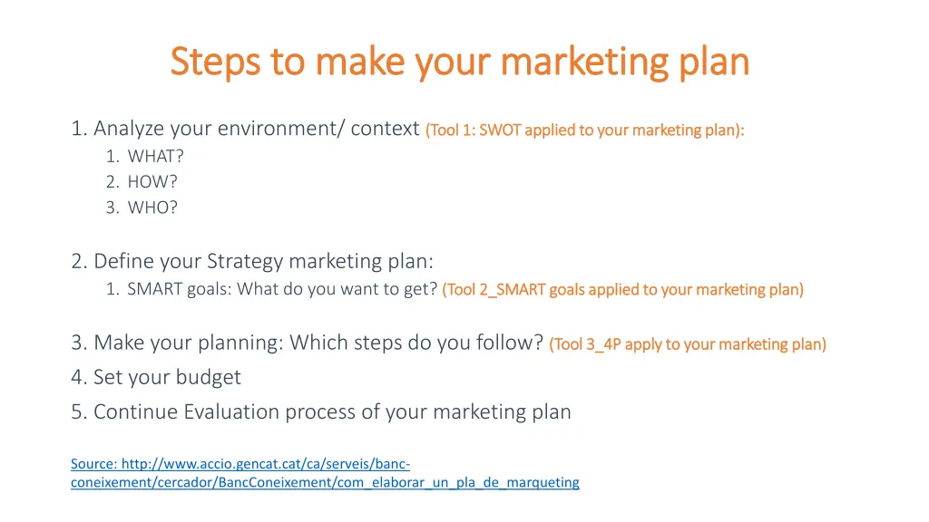steps to make your marketing plan steps to make