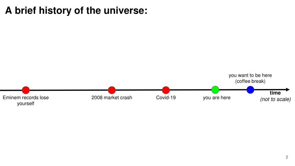 a brief history of the universe