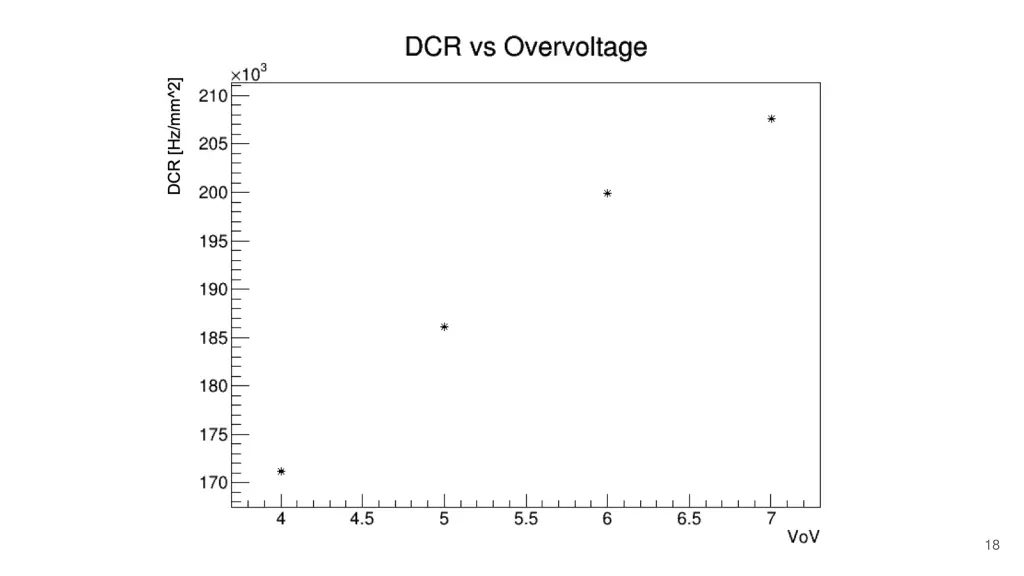 slide18