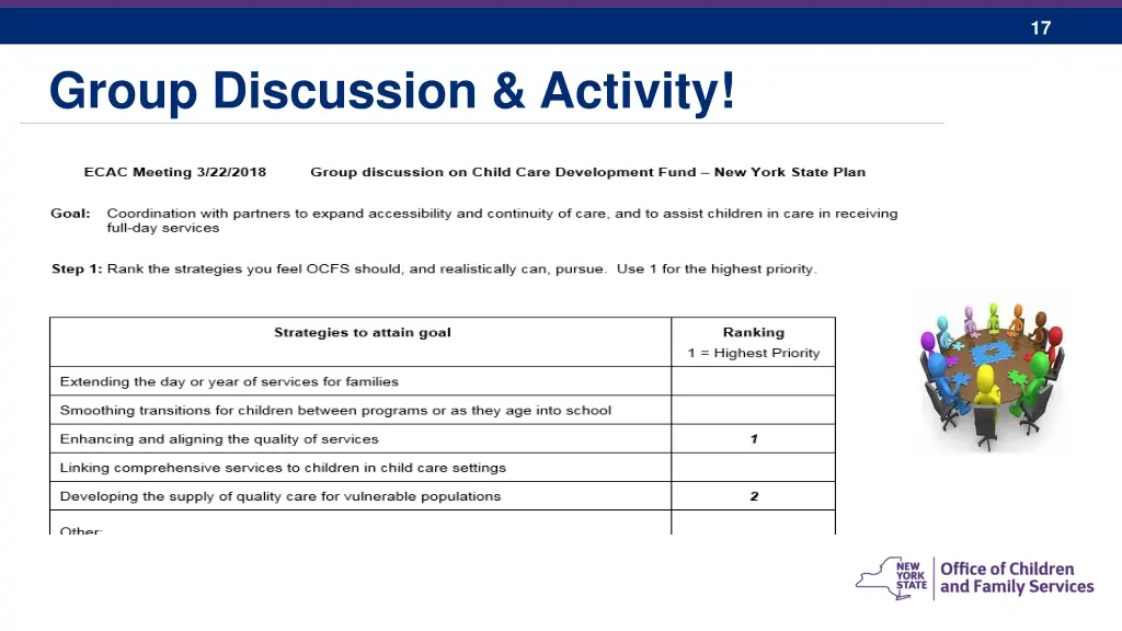 march 21 2025 group discussion activity