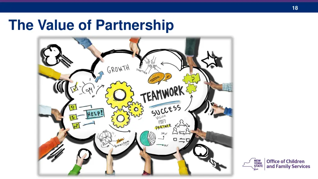 march 21 2025 the value of partnership