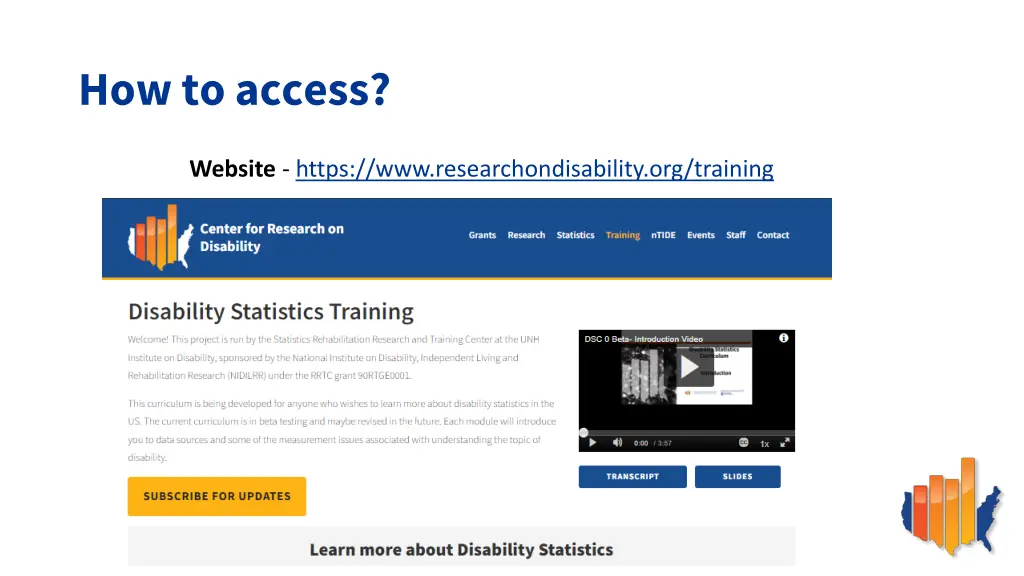 how to access
