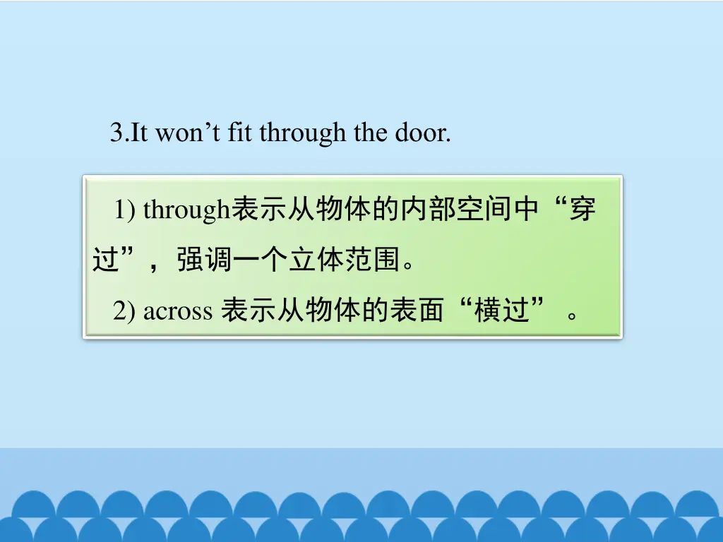 3 it won t fit through the door