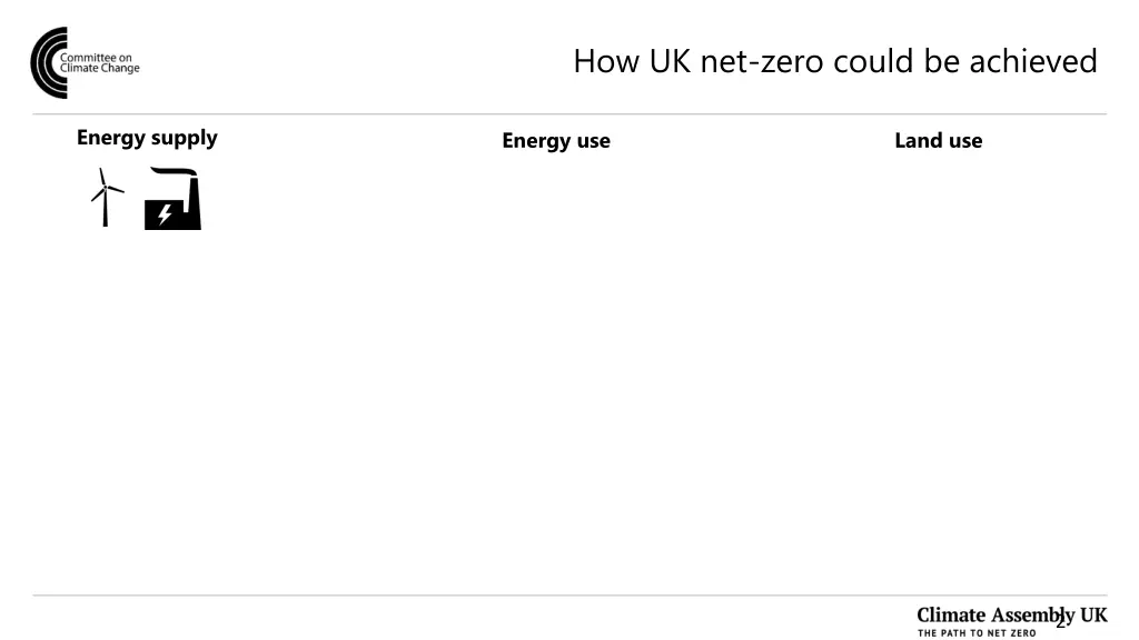 how uk net zero could be achieved 1