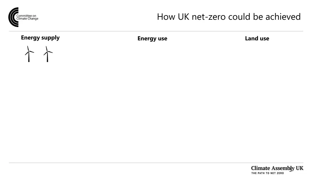 how uk net zero could be achieved 2