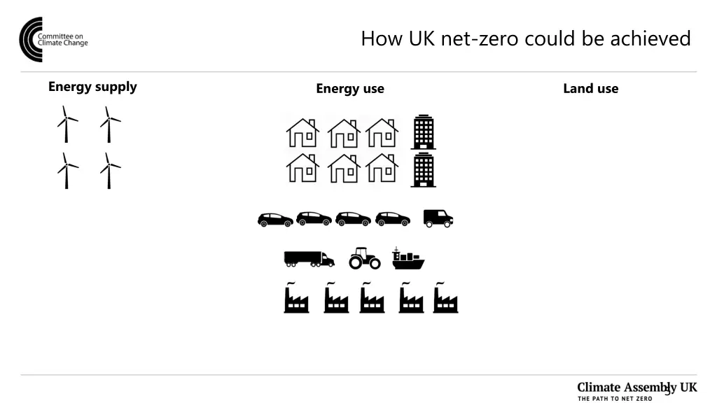 how uk net zero could be achieved 4
