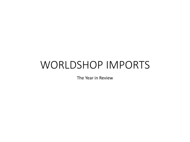 worldshop imports